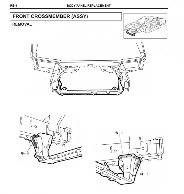 ������������� �����������