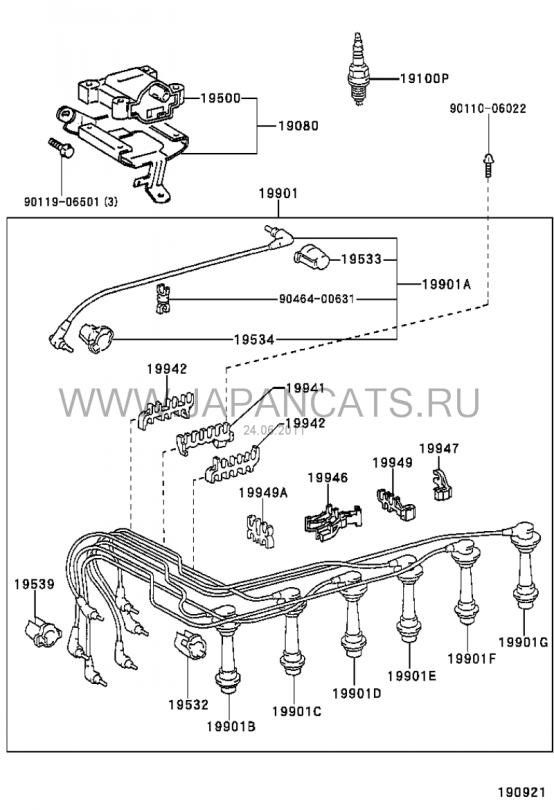 ������������� �����������