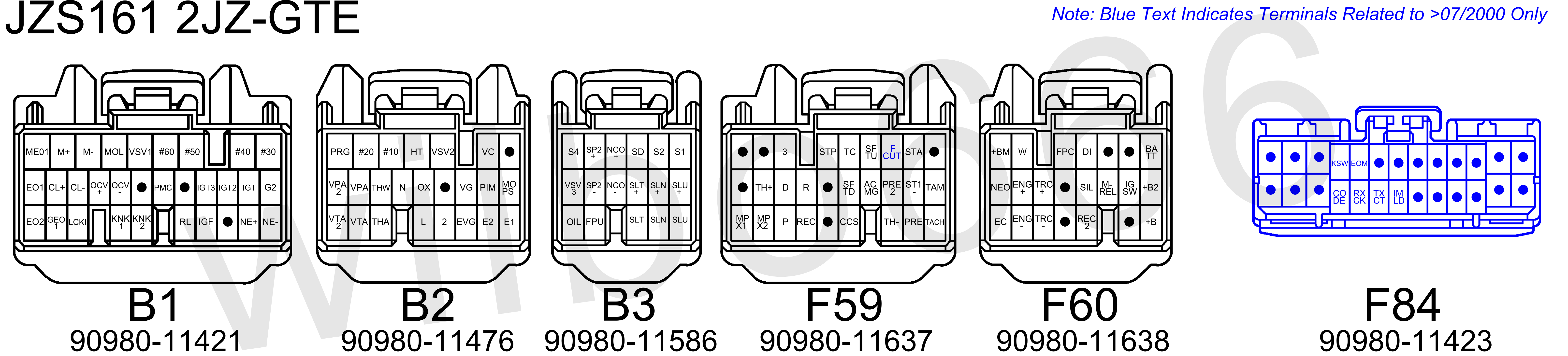 JZS161%202JZGTE%20ECU%20Pinout.png